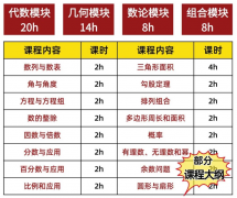 犀牛国际教育深圳南山&福田AMC10竞