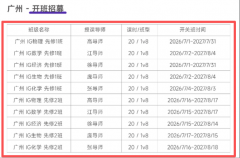 犀牛广州IGCSE暑假班!8升9提前预习领