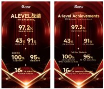 Alevel放榜，剑桥大学分享7个Offer实考