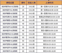 IBDP改革涉及哪些科目?犀牛国际教育