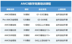 2027年AMC8竞赛报名已经开启！新赛季赛事如何安排？犀牛国际教育AMC8竞赛课程冲