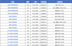分不清 AMC10 难度、考点、晋级规则!一文讲清楚!附犀牛国教育AMC0暑假班