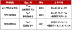三年级开始学AMC8晚不晚？附犀牛教育