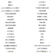 3-5年级专属|犀牛教育Pre AMC8课程，完