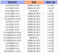 2026年IGCSE冲刺班/预习班上线!犀牛