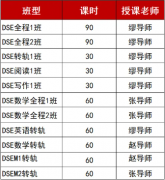 深圳犀牛教育DSE暑假班| DSE数学/物理