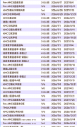 暑期逆袭|杭州犀牛教育袋鼠/AMC/IG课程
