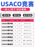 一文读懂USACO竞赛含金量及升学优势｜