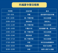升10年级AP学生暑期怎么规划?附北京
