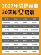 犀牛教育袋鼠数学竞赛班|1-4年级竞