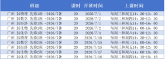 广州国际新生进-犀牛国际广州IGCSE课