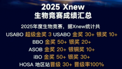 犀牛教育120h生物竞赛直通车，牛剑名