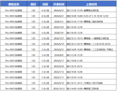 孩子成绩一般，也能学AMC8吗?犀牛Pre-AMC8培训课程，0基础也能轻松拿奖!