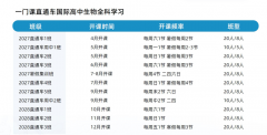 上海犀牛国际教育BBO竞赛和USABO生物竞