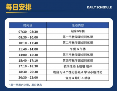 上海线下AMC10/12竞赛封闭营！13天封闭