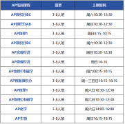 AP培训班哪家好?犀牛AP培训班：小班一
