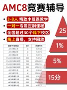 AMC8分数线再创新高，自学真的没有出路吗？犀牛国际教育AMC8培训课程