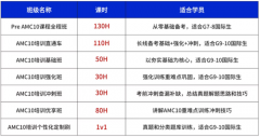 2026年AMC10竞赛应该如何备考？附犀牛