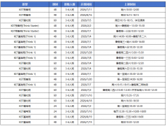 KET暑假怎么规划?来看犀牛KET暑假班，