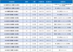 体制内转IG跟不上?3大核心症结!犀牛