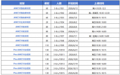 AMC10拿奖难吗?犀牛AMC10培训班怎么样