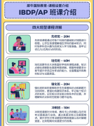 一文详解AP课程体系，附选课建议及犀