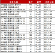 为什么很多广深地区的学校鼓励学生
