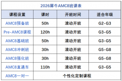 AMC8考试倒计时：最后六个月，如何一