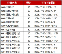 对比其他竞赛，AMC有哪些鲜明的特点