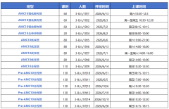 爬藤必备AMC10证书，到底有什么魔力