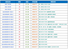 犀牛袋鼠竞赛暑假班来了!全国30+校区