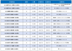 IGCSE暑假抢跑!犀牛IG暑假班,名师教学