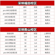 犀牛国际教育深圳AMC8暑假班：福田