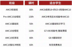 犀牛AMC10假期课表来了！如何高效备考AMC10？