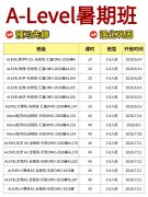 上海犀牛国际A-Level课程培训暑假班报