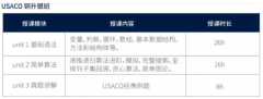 USACO竞赛想一站式备考?犀牛教育US