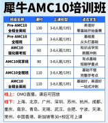 犀牛AMC10竞赛培训怎么收费?2026年犀牛