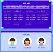 澳洲AMC和美国AMC如何选择呢？附犀牛教育AMC8培训课程