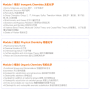 UKChO/CCC/USNCO三大化学竞赛,到底哪个