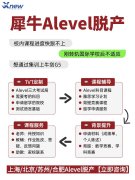 高考落榜转轨Alevel，如何用一年时间