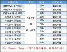 南京IB生暑假怎么过？犀牛南京G5名师