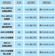 深圳犀牛AMC10培训班| 福田/南山线下课