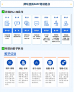 校内数学一般也能拿国际奖项?犀牛澳