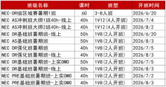 拿下NEC竞赛有助于AP拿5分?犀牛教育