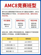 参加AMC8对小升初有用吗?附犀牛教育