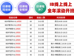 IBDP难度太高?犀牛IB全科培训|先修 / 同步 / 冲刺，一站式稳冲 7分