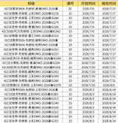 犀牛国际IGCSE暑期班课表-上海/北京