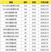 AMC8竞赛需要达到什么水平才能获奖?
