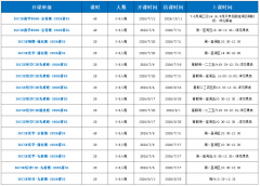 体制内转轨IG听不懂全英课堂?犀牛I