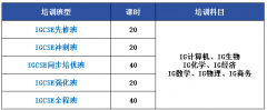 平均5次课，就能提一档的IG培训班|